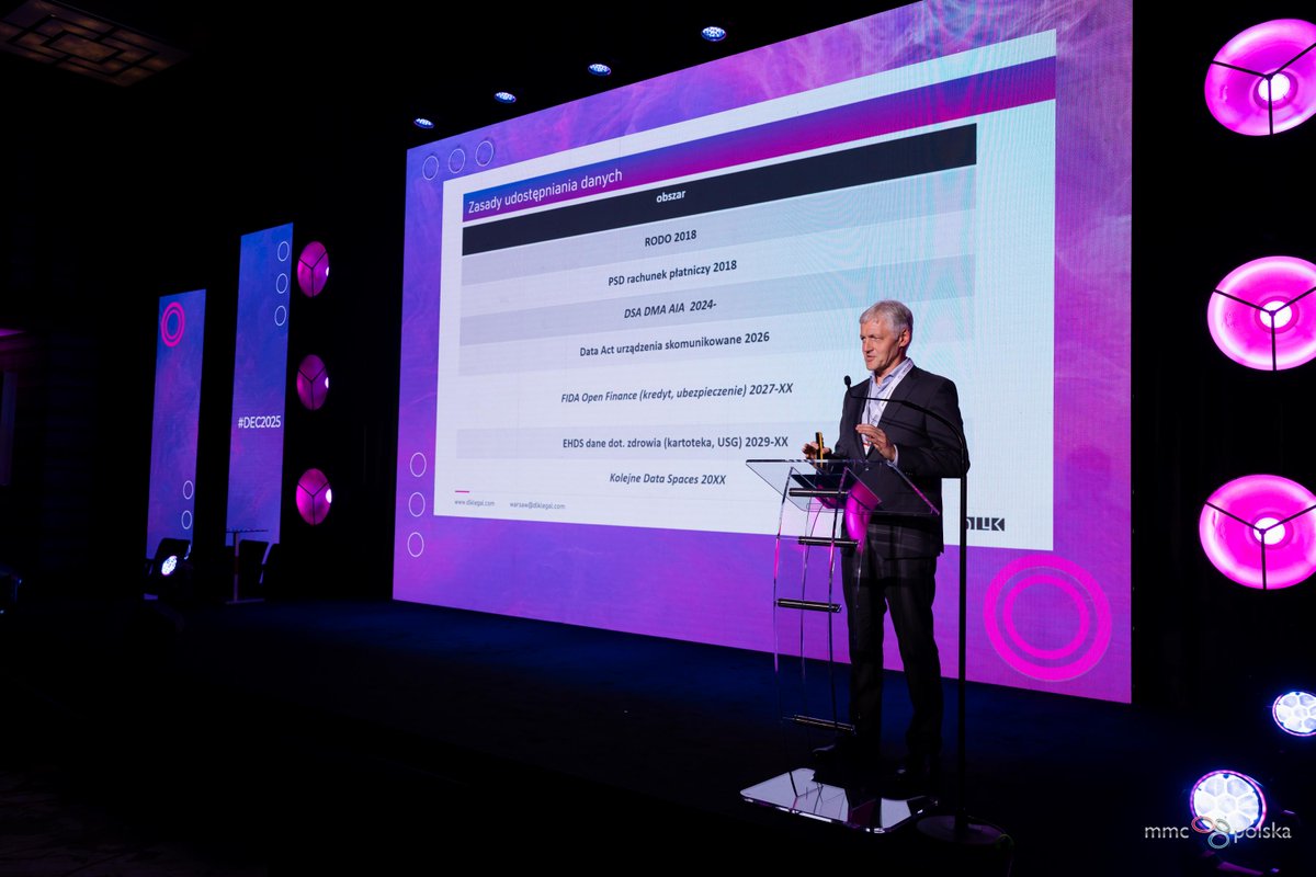 Data Economy Congress tweet media