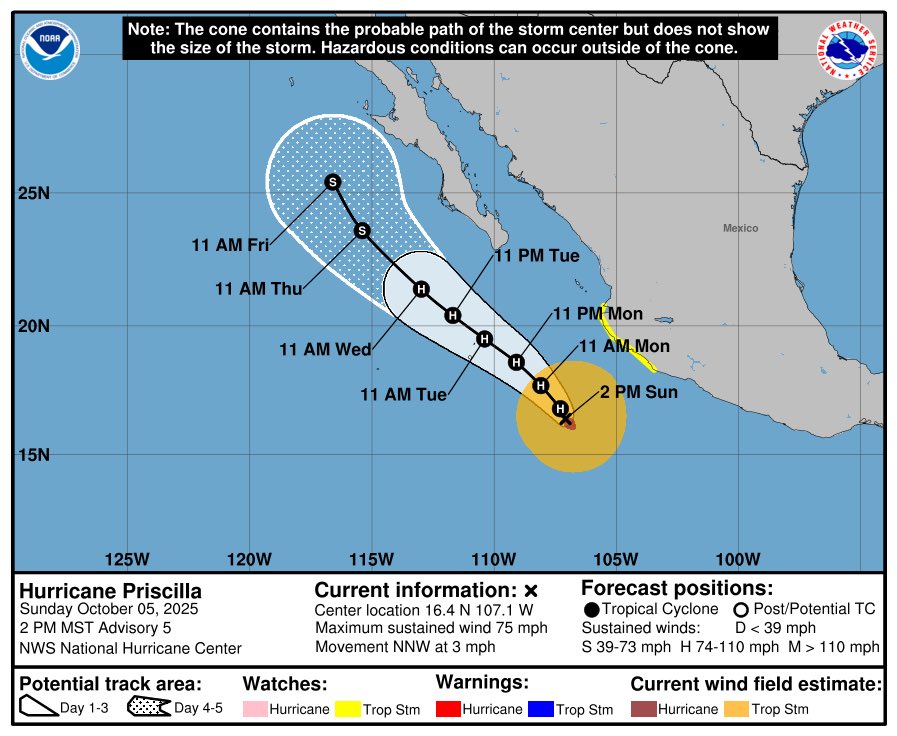 🌧️ ☔ Saca la sombrilla, el huracán #Priscilla, avanza por las costas del Pacífico y dejará fuertes lluvias por la tarde en varios estados de la República incluido #Puebla #elinstantenoticias