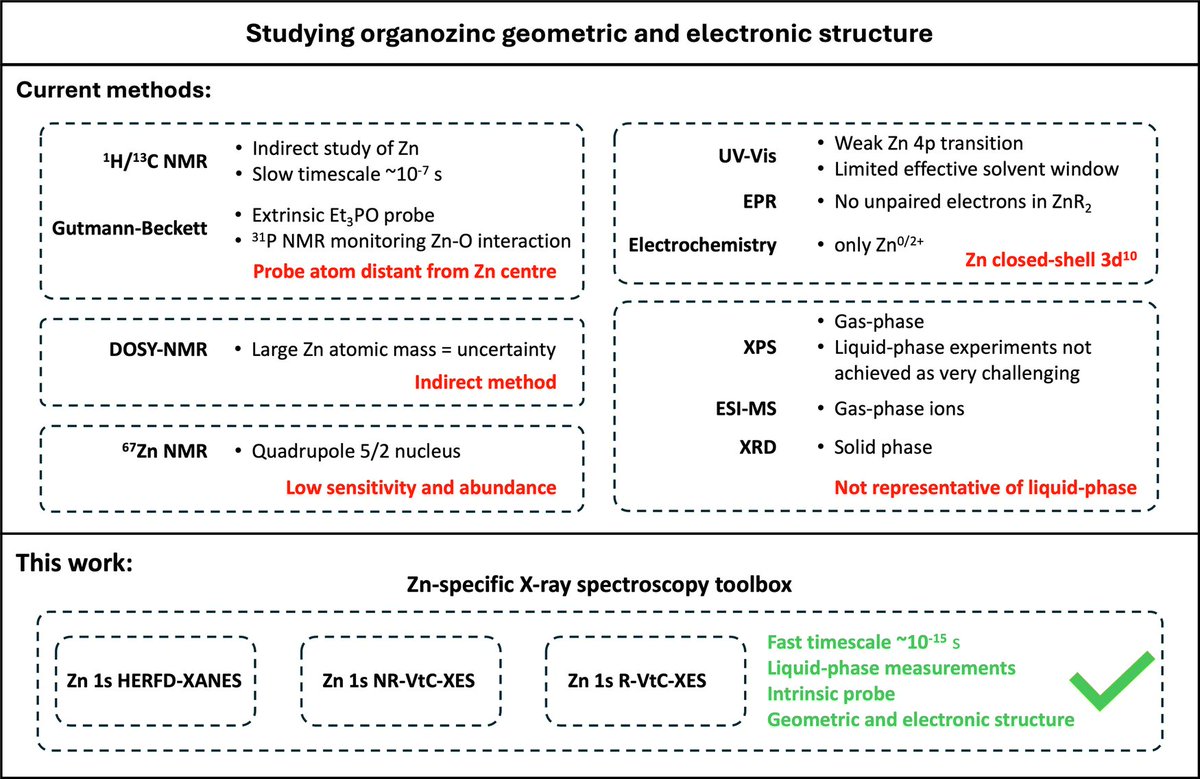 Chris Smith tweet media