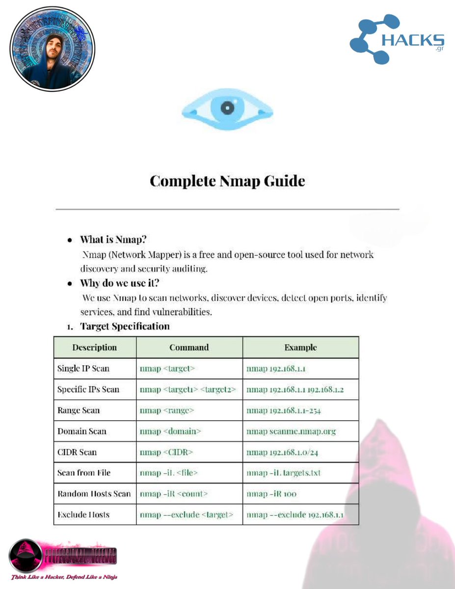 Anastasis_King's tweet image. 🧿 Complete Nmap Guide — Master Network Scanning 🌐🔍

Compact guide to Nmap essentials: host discovery, port/service enumeration, OS/version fingerprinting, NSE scripting, and safe output methods — perfect for recon, auditing, and lab learning. ⚡🔒

#Nmap #NetworkScanning