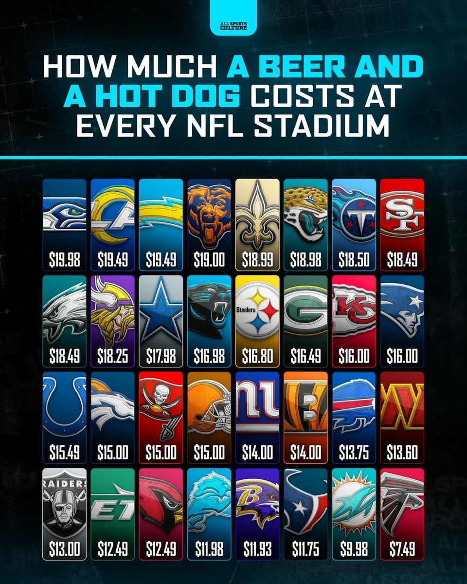 Dov Kleiman tweet media