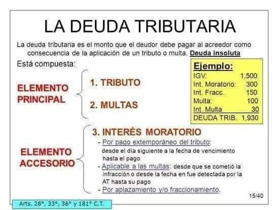 CefrePeru's tweet photo. 📌TRIBUTARIA 

👉👉 DEUDA TRIBUTARIA👈👈

Entérate aquí 👇👇 https://t.co/irRvssP6mP