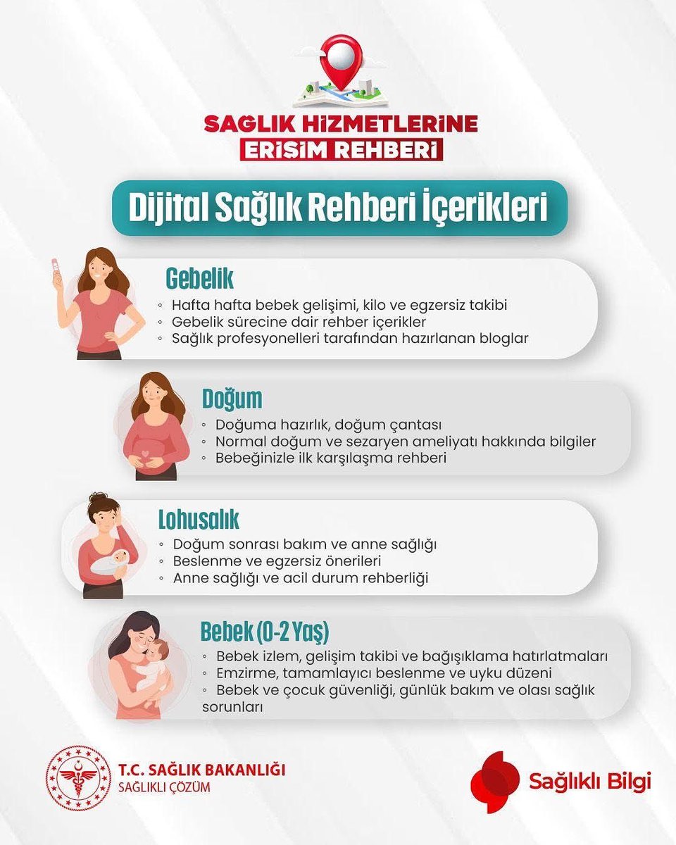 seydikemerism's tweet photo. Annelik Yolculuğu mobil sağlık uygulaması, sağlıklı ebeveynler ve mutlu bebekler için güvenilir bilgileri parmaklarınızın ucuna taşıyor.
40 bini aşkın kullanıcının deneyimlediği bu platformla siz de annelik yolculuğunuzu güvenle sürdürebilir, size özel içerik ve hatırlatmalarla. https://t.co/duf6NRcZ1n