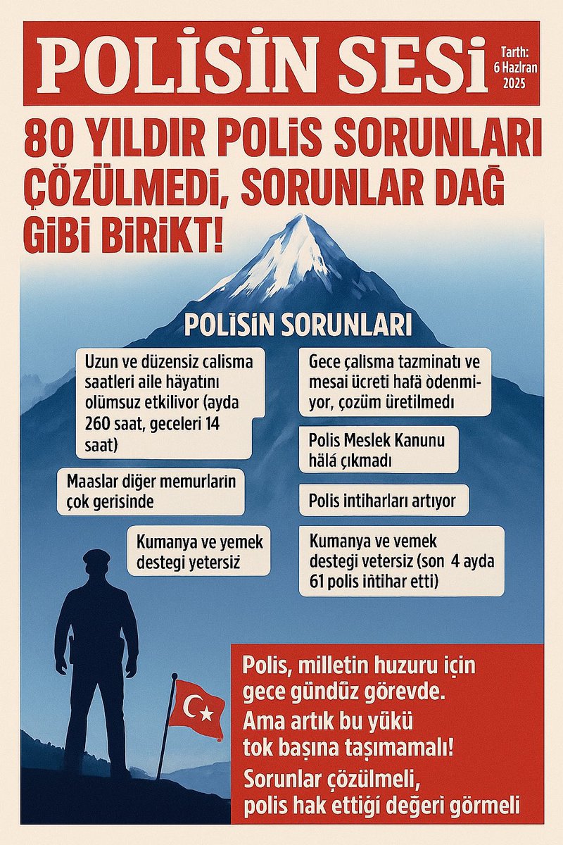 Polisin 80 yıldır sorunları çözülmedi. Dağ olup birikti.
 #PolislerSoruyor