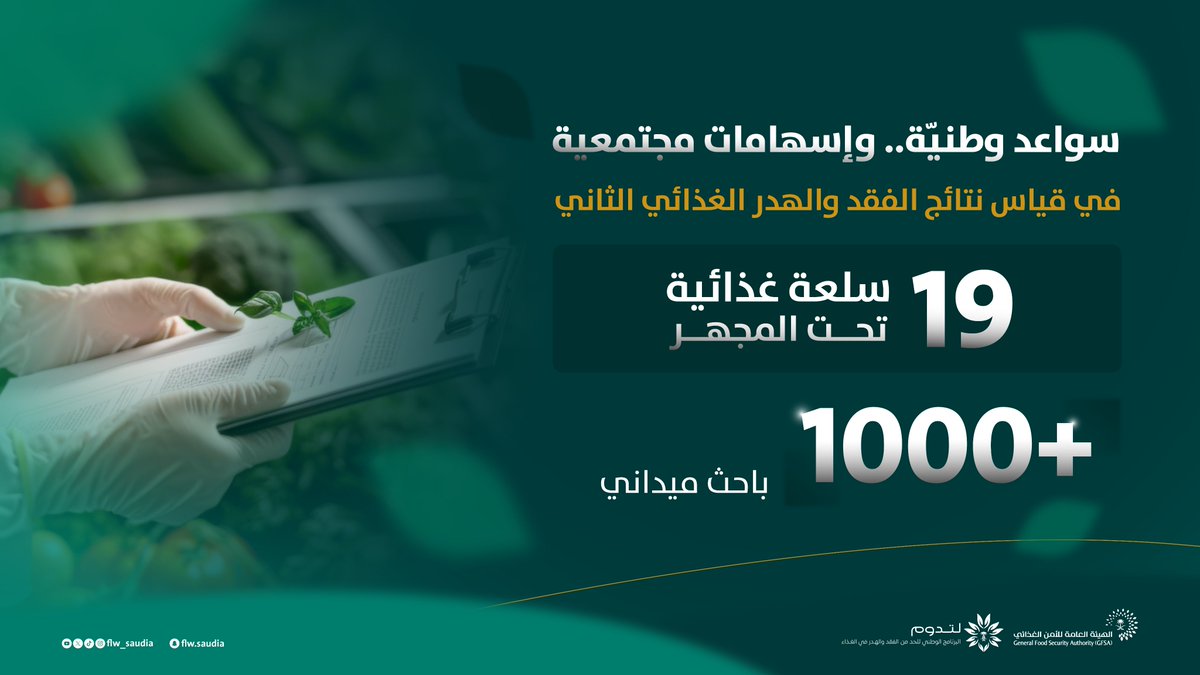 ضمن أعمال مؤشر القياس الثاني للفقد والهدر الغذائي، نجحت الهيئة في مراقبة 19 سلعة غذائية ضمن 8 مجموعات رئيسية، بهدف قياس نسبة الفقد والهدر وتحسين إدارة الموارد الوطنية.