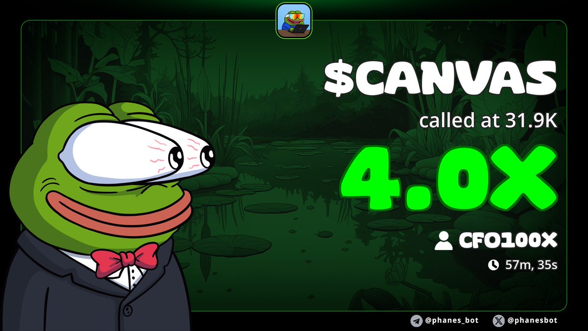 $Canvas exceed $127k mc, that’s a 4x up ⬆️ from my alpha call at $31k.

Still room if you play it smart:
✅ Find a safe entry
✅ Take calculated risks
✅ Best of luck 

ca: FXSZcWixV2ihiPgFmeis2xTxJWfqQ9Evaiwwsq6Dpump