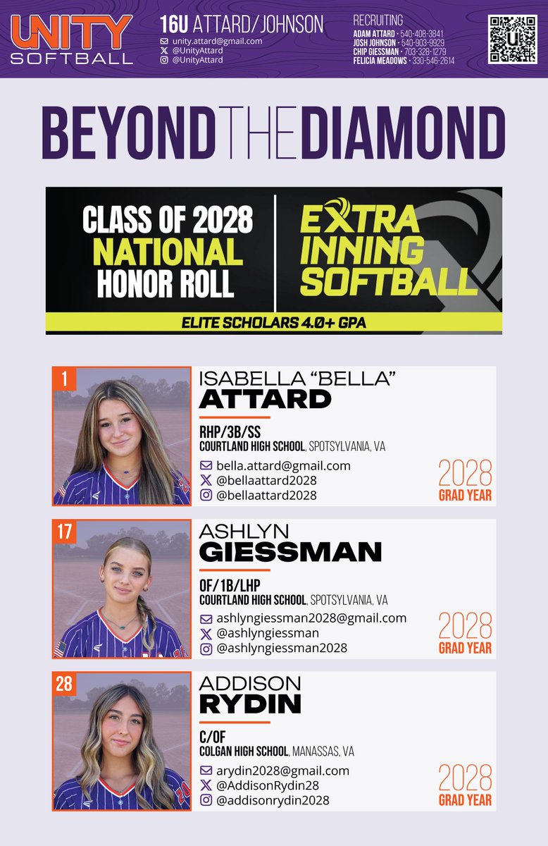UnityAttard's tweet image. Team GPA: 3.92! 🎓
Congrats to our @ExtraInningSB 2028 Nominees:
📚Prospect - @presleygatlin
📚Select - @averymunson2028 @kaym_meadows
📚Elite Scholars - @AddisonRydin28 @AshlynGiessman @BellaAttard2028
Hard work in the classroom & on the field! 🥎💪 @VAUnitySB