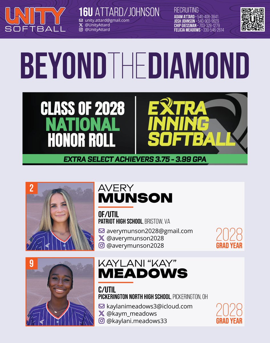 UnityAttard's tweet image. Team GPA: 3.92! 🎓
Congrats to our @ExtraInningSB 2028 Nominees:
📚Prospect - @presleygatlin
📚Select - @averymunson2028 @kaym_meadows
📚Elite Scholars - @AddisonRydin28 @AshlynGiessman @BellaAttard2028
Hard work in the classroom & on the field! 🥎💪 @VAUnitySB