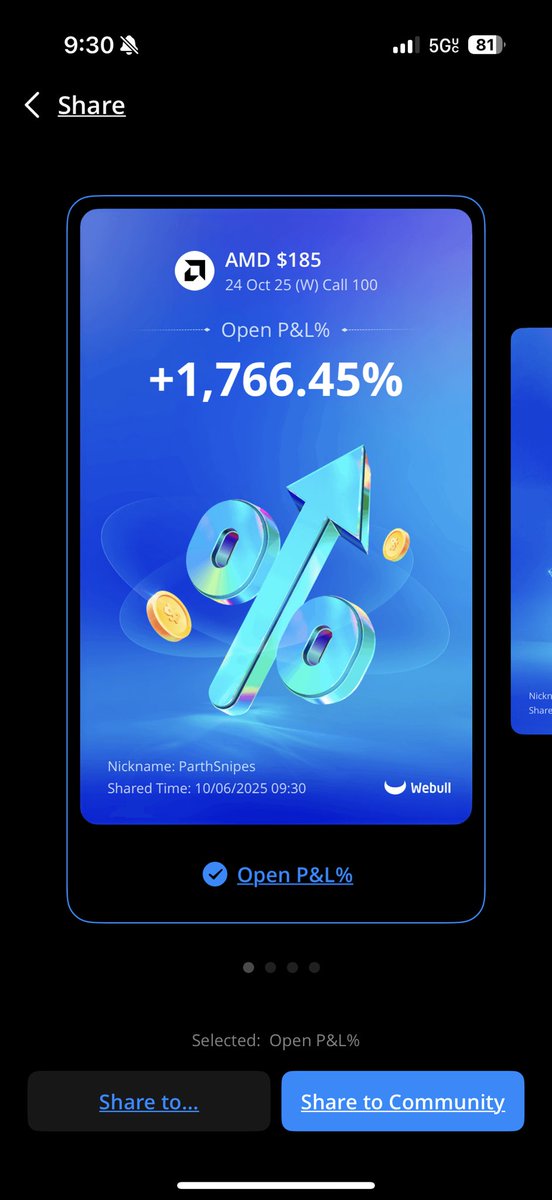 ParthMathur15's tweet image. The community is eating well