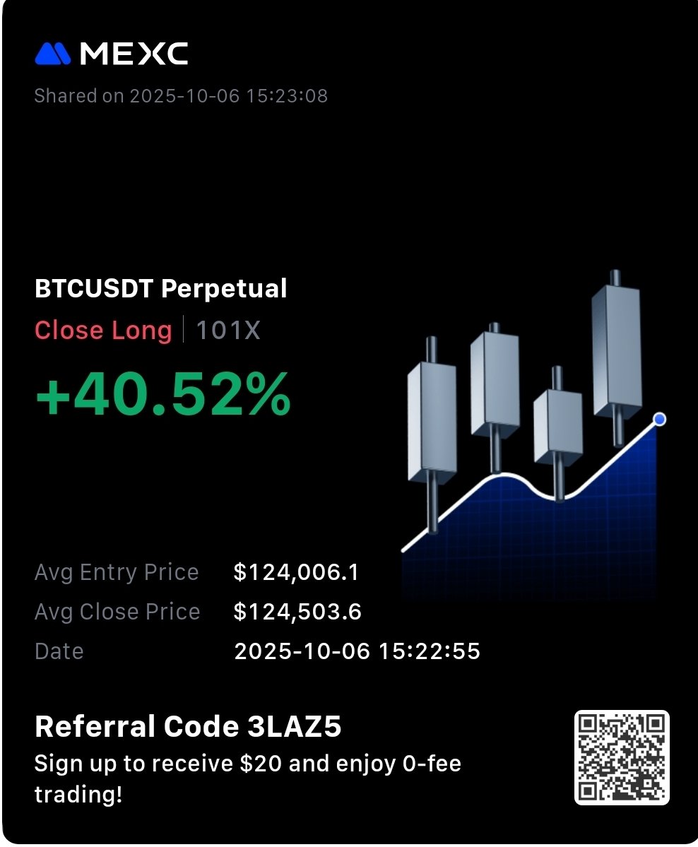O_Toy33's tweet photo. Elite precision.
#btccode
@numbersmeansome https://t.co/DKGRZFBGXN