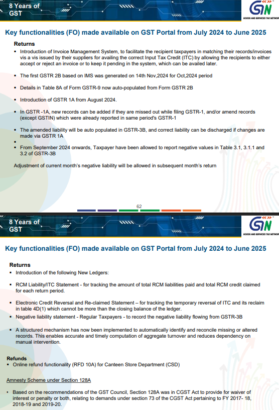 BimalGST's tweet photo. Key functionalities (FO) made available on GST Portal from July 2024 to June 2025
#8yearsofGST https://t.co/OXk4s55i1T