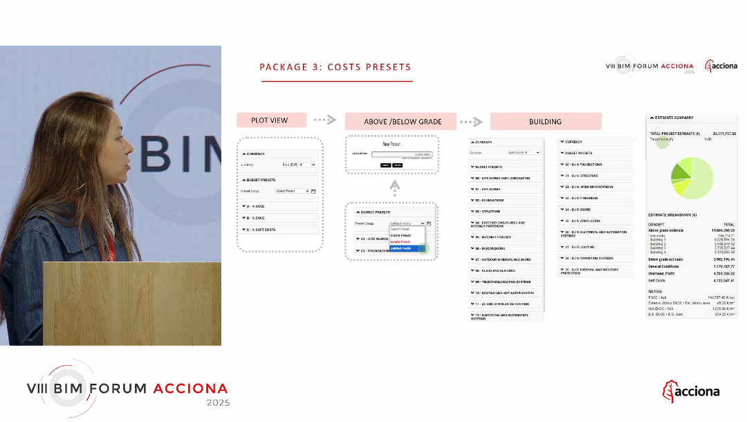 qbimgest's tweet photo. #BIMForum @ACCIONA. La jornada de la mañana nos ha dejado temas muy potentes como:
🧱 @José Manuel Saa, presentó Infrakit su Plataforma de Ejecución en Construcción, que digitaliza la obra civil integrando modelos BIM, datos geoespaciales y control en tiempo real.
🏙️ @Jackelyn Gonçalves, desarrolló @Architectures, y cómo la arquitectura se convierte también en arquitectura de datos, integrando BIM, sostenibilidad y trazabilidad digital para anticipar el ciclo de vida del edificio.
⚡ @Jon Bárbara Medel mostró HERMES una innovadora solución para el rutado eléctrico en entornos BIM, mejorando la coordinación y la eficiencia energética mediante automatización e inteligencia del modelo.
🌍 Tres ejemplos que reflejan la madurez digital de ACCIONA y su compromiso con la innovación aplicada y la cultura colaborativa.
💡 El espíritu del BIM Forum ACCIONA conecta directamente con el @Berrilan Basque Tech Summit #BBTS25 (24-25 de octubre, Donostia – San Sebastián), ambos con una misma filosofía: compartir conocimiento, innovar y construir juntos el futuro digital del sector AECO.
👉 Inscripciones: https://t.co/VejEBHgchy
#BIMForumAcciona #EcosistemaBerrilan #BBTS25 #OpenBIM #DigitalTransformation #BerrilanBasqueTechSummit #Gestproject #BIMChannel #SocialTek #butic