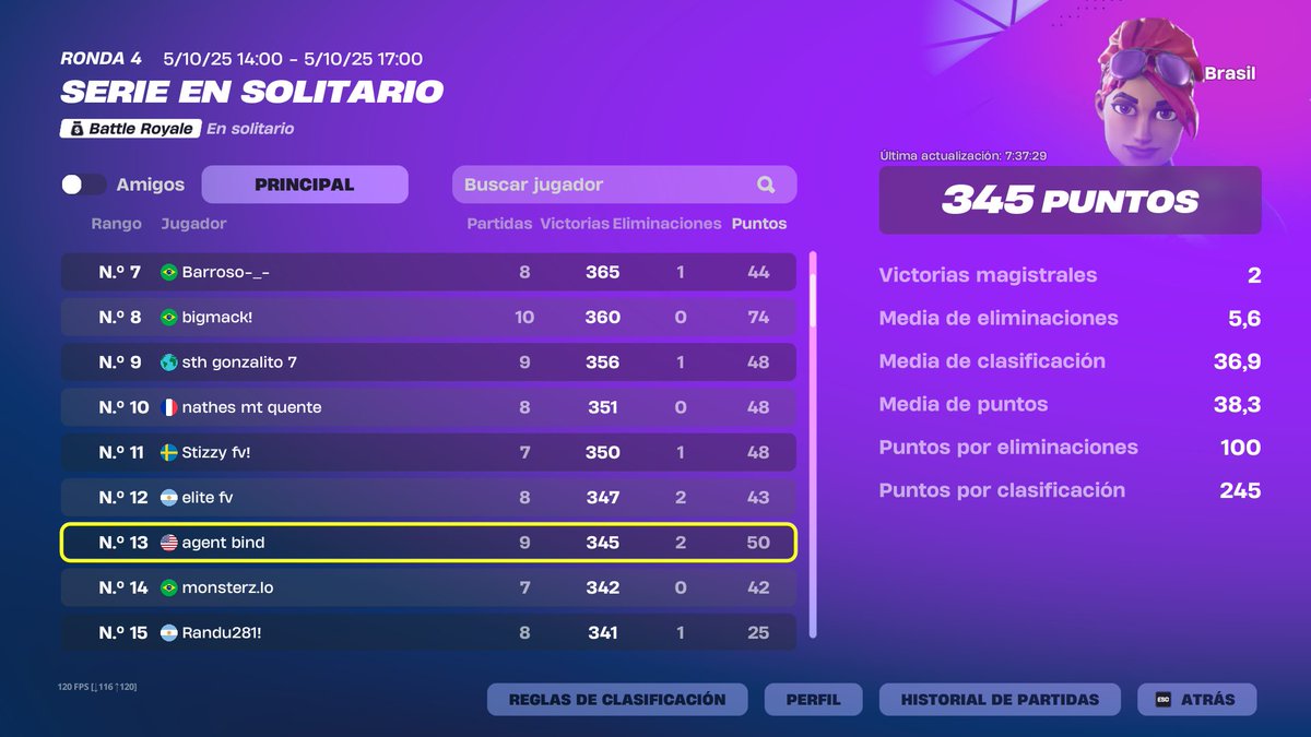 bindkwy's tweet image. top 13 solo cc