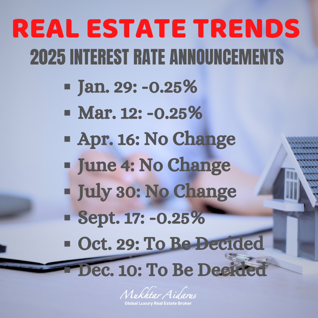REAL ESTATE TRENDS
Bank Of Canada Holds Rate At 2.50% Following 3rd Cut Of 2025.  Cutting Rates By 0.75% Year-To-Date &amp; Holding Steady At 2.50%. Combined With The 5 Cuts Totalling 1.75% In 2024, We're Seeing The Most Favorable Lending Environment In Years.

📞 416 884 7707