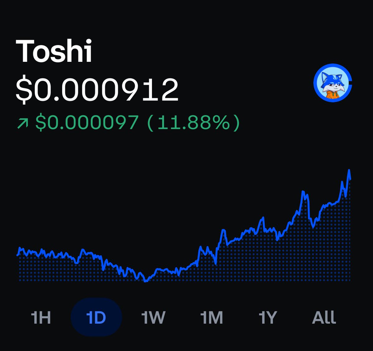 Rey Santos Crypto | tweet media