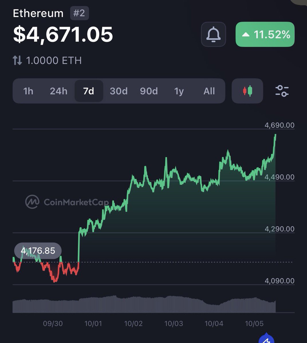 قُصَيْمِـ⧫ـث tweet media