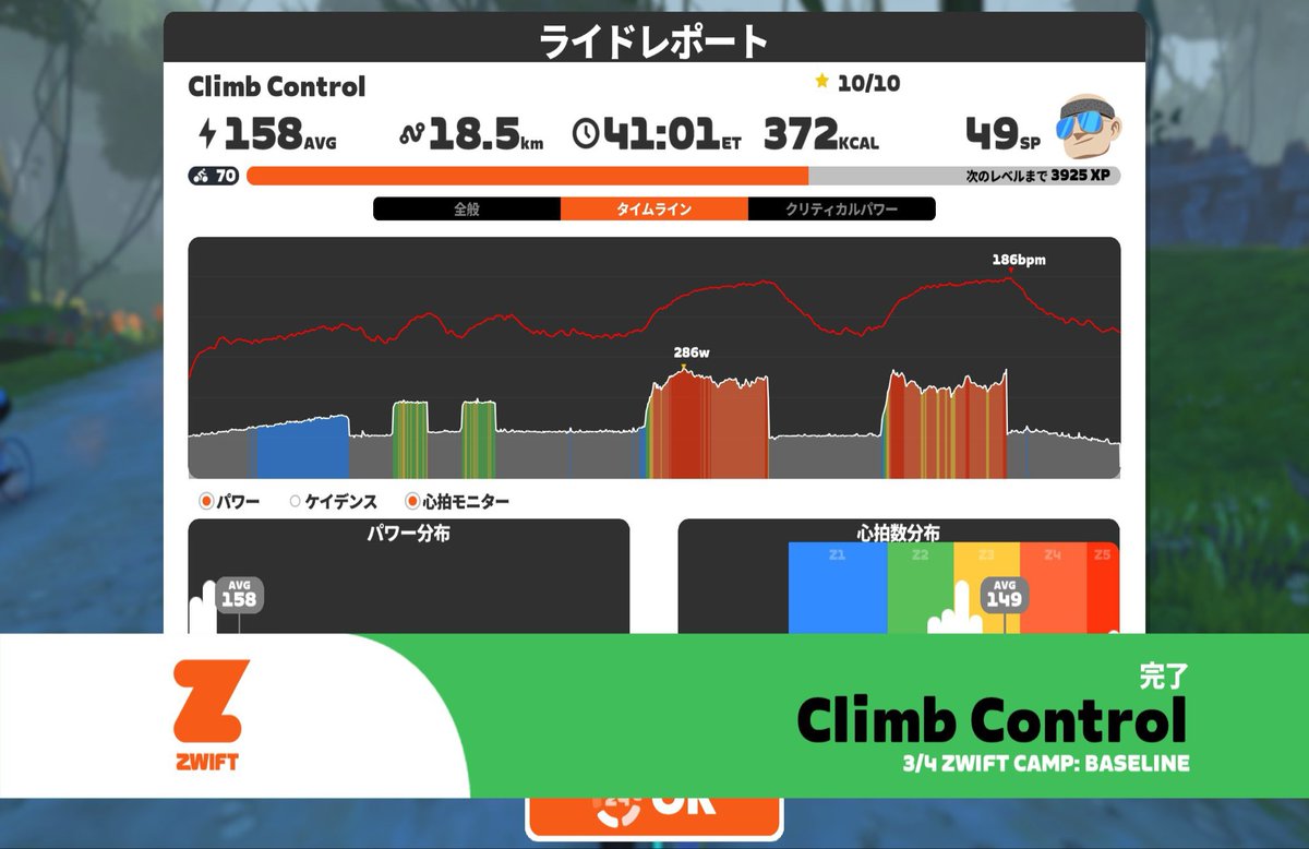今日もローラー台で、ZWIFT CAMP: BASELINEをやる。
今回やるClimb Control は、エフォートが1.5/5なので、楽に違いない♪

‥
‥‥
‥‥‥だまされた！
またズイフトにだまされた！！

何？この詐欺エフォート表示💢
足攣ったわい！