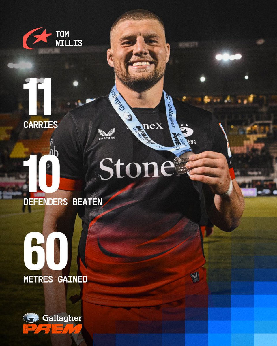 PREM Rugby tweet media