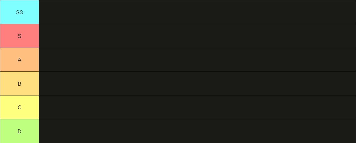 So I am going to be making rate a list
You have the day it hits my birthday. March the 5th. To post your OCS. I will be live streaming this on the funny blue heart website. As well. I will let 2 people in with this stream. Because it's being my first stream on the website.