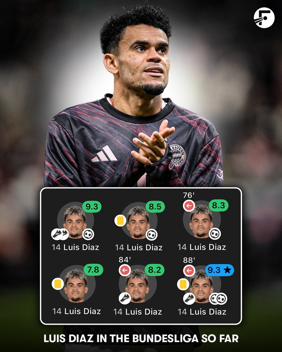 You all now know why FC Barcelona badly wanted LUIS DIAZ