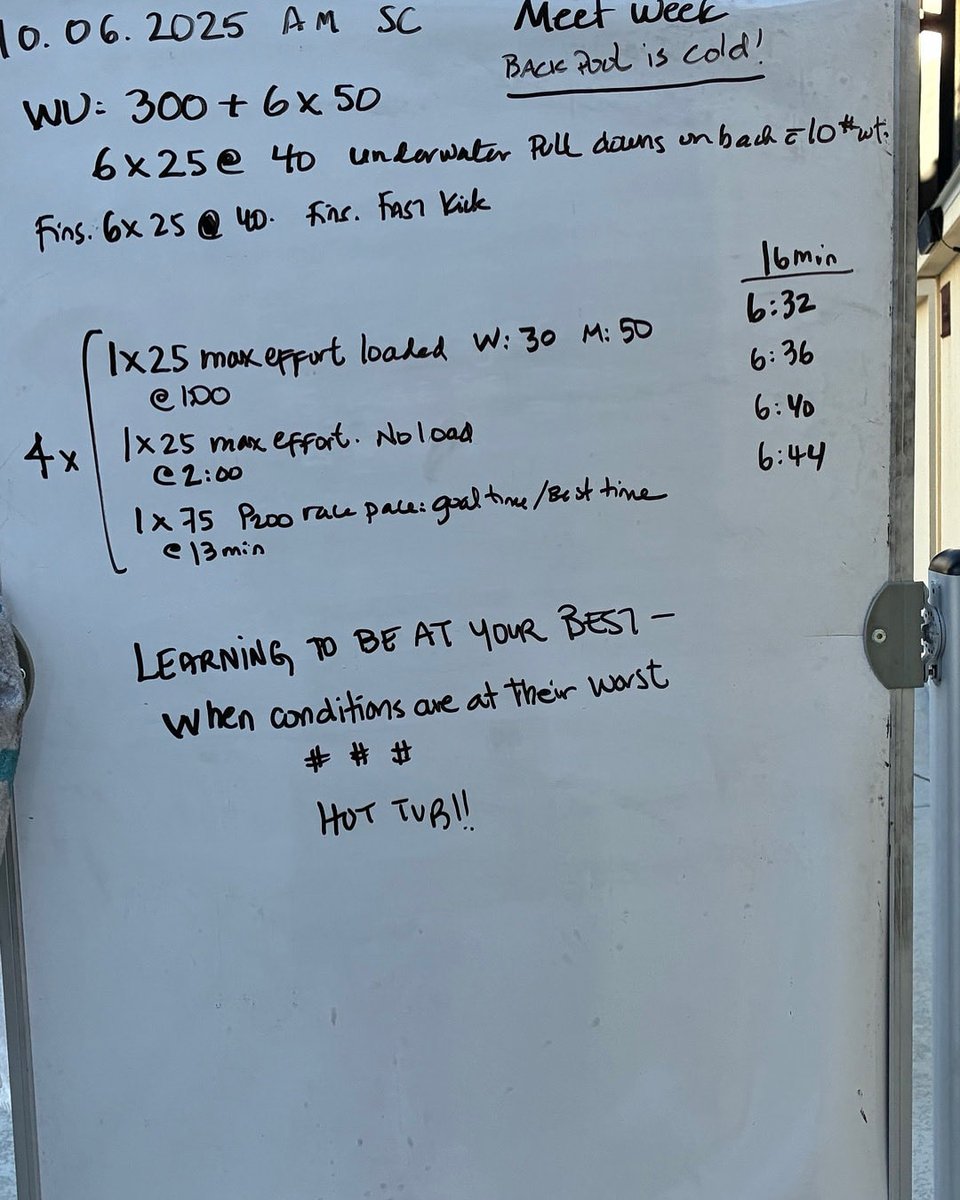 Dave Salo (@sprintsalo) on Twitter photo 