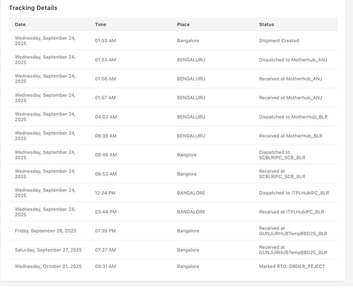 er_mohitagarwal's tweet photo. @Flipkart @flipkartsupport Dark Practice is going on I order a laptop it got stucked then  cancelled then i placed it again another this one also got stucked
There Is some issue with their gujurHUB:

Flipkart is delibertly doing that https://t.co/BT4icX7f9I
