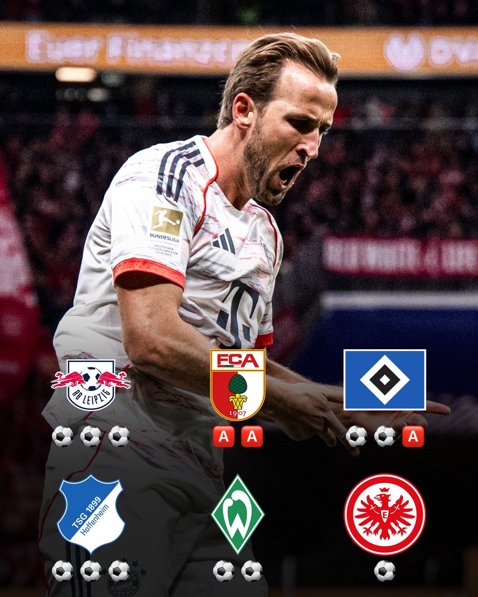 FCBayernEN's tweet image. 𝟲 𝗚𝗮𝗺𝗲𝘀. 𝟭𝟰 𝗚𝗼𝗮𝗹 𝗰𝗼𝗻𝘁𝗿𝗶𝗯𝘂𝘁𝗶𝗼𝗻𝘀 🤯

Harry Kane’s start to the season 🔥🔥🔥