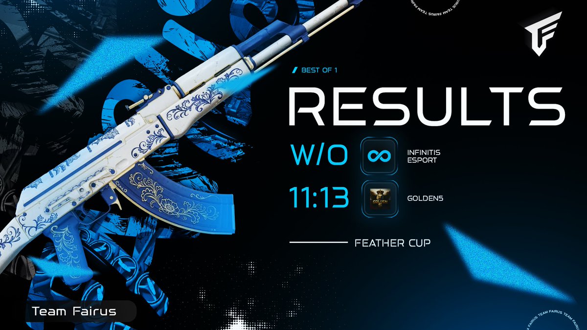 Wczoraj rozegraliśmy dwa mecze! 🔥
✅ Wygrana walkowerem 13:0 💪
❌ Drugi mecz niestety przegrany 11:13 na Ancient 🫤
Ale się nie poddajemy 💥
Już dziś o 19:00 gramy kolejny mecz! ⚔️🔥