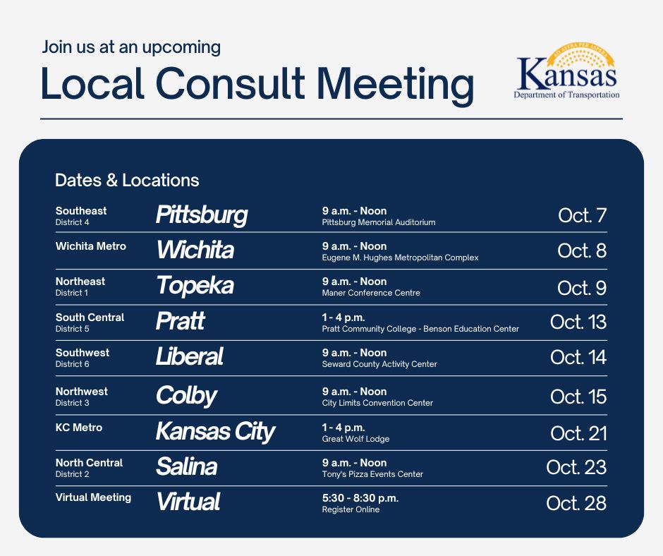 Local Consult is KDOT’s public engagement process for the IKE program, held every two years to gather input from Kansans on potential expansion and modernization projects in each region. 

Join us at one of these meetings!