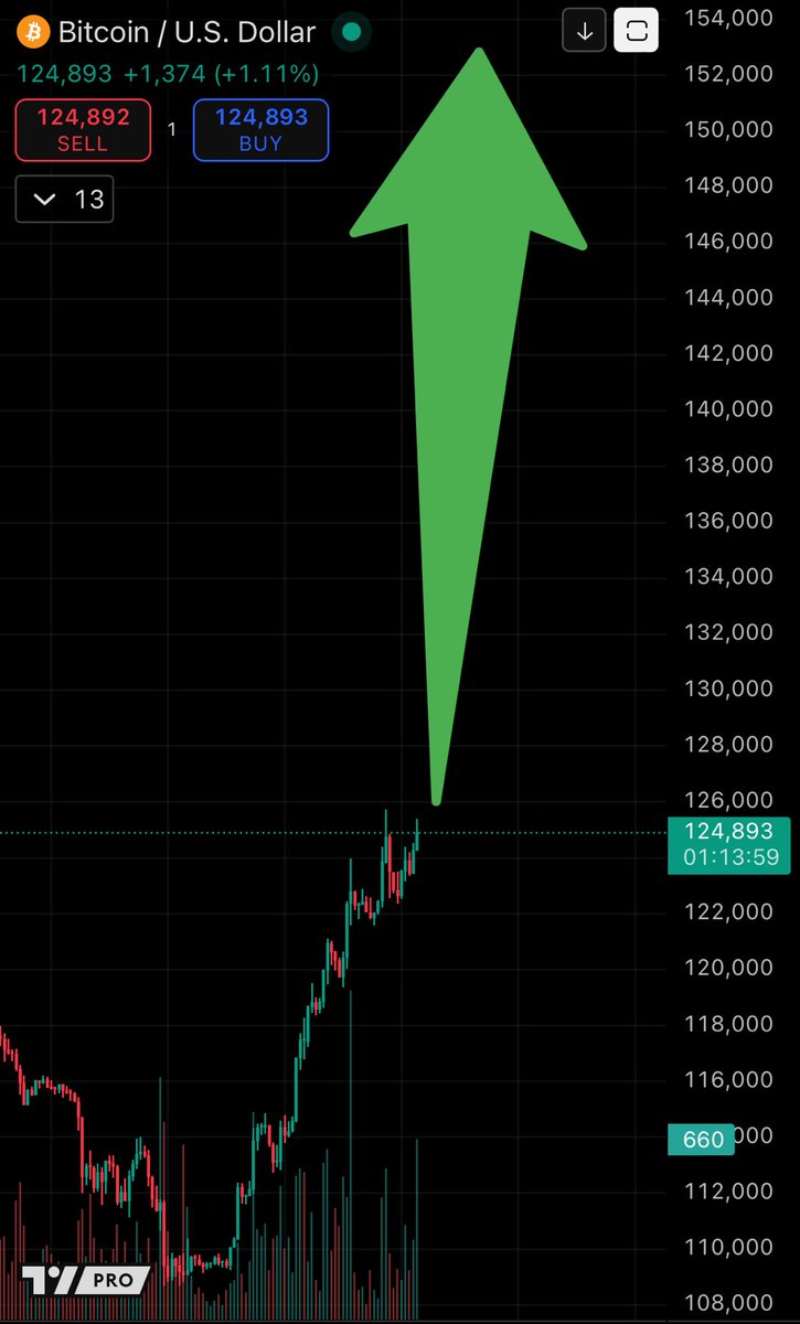 Hurry up and just do it already ffs