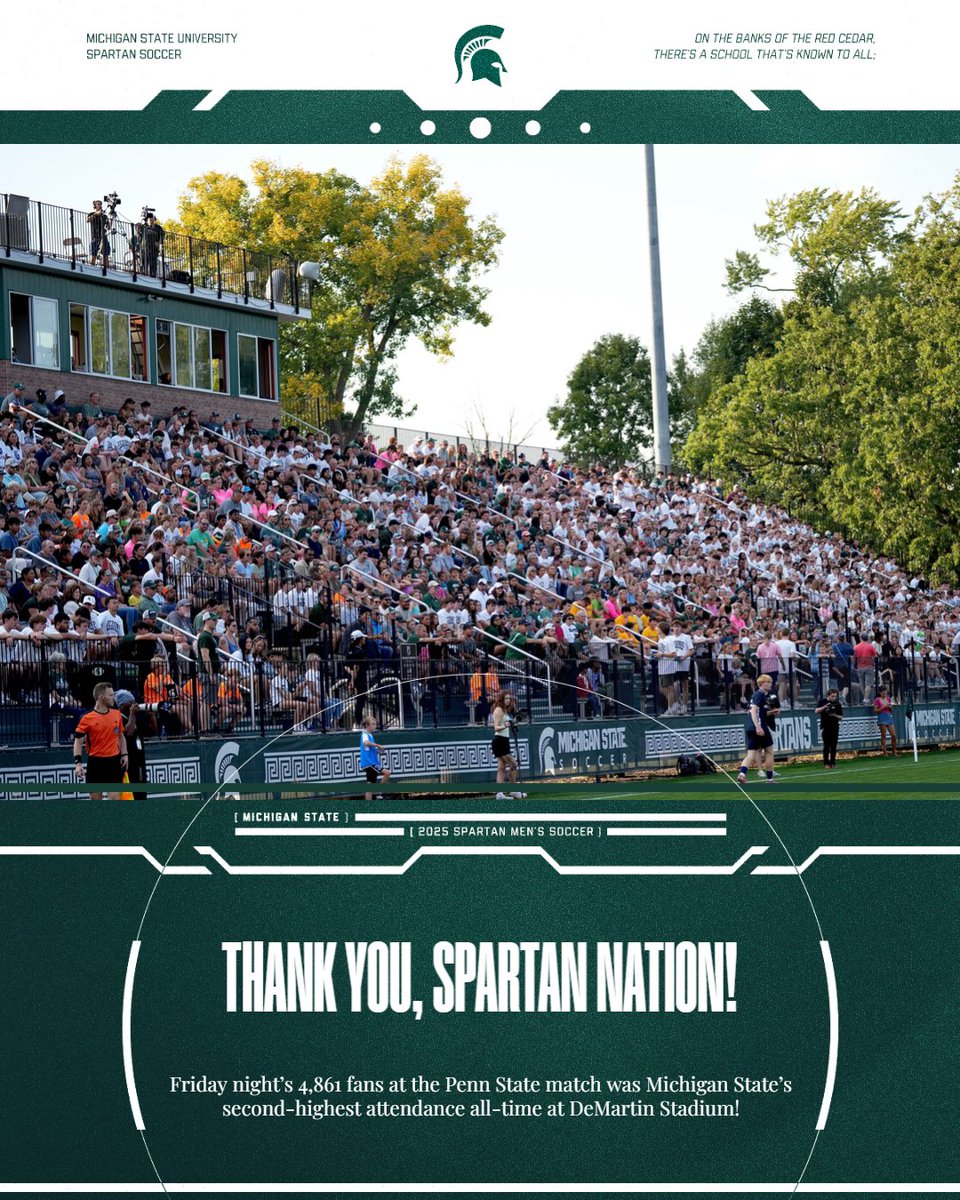 Michigan State Men's Soccer tweet media