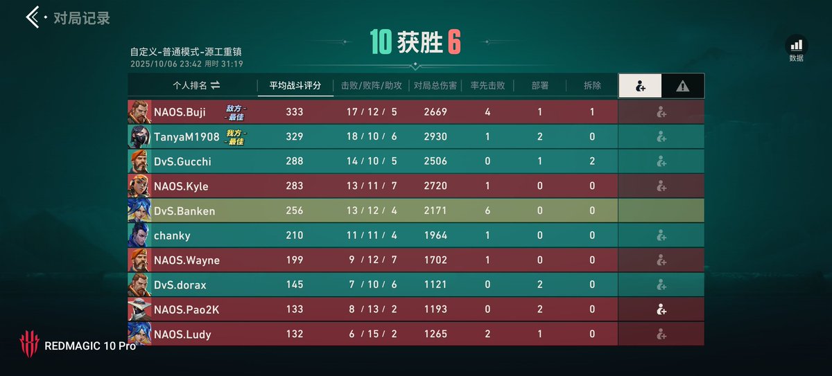 Spand Tournament 
vsNAOS 1-0 win
#VALORANT #ValorantMobile