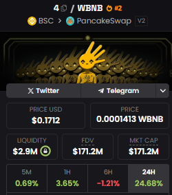 I don't see the world where <a href="/binance/">Binance</a> won't list top $BNB memes over the coming weeks

There's no perfect entry, just DCA on dips and patiently wait

They can 5-10x before you blink an eye

$4 $PRICELESS