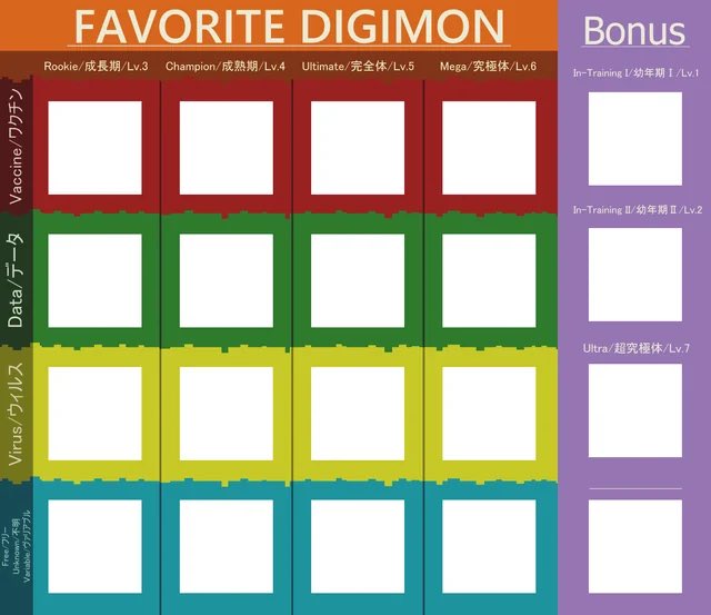 mana_chan__'s tweet image. many people asking for the favorite digimon template so here it is!
