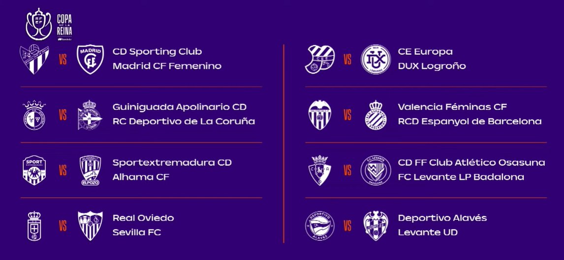 Estos son los encuentros correspondientes a la 3ª eliminatoria de la Copa de la Reina.

🗓️ 4,5 y 6 noviembre.
⚽️partido único.