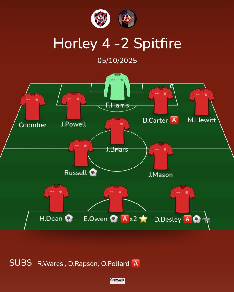 Horley AFC Sunday tweet media