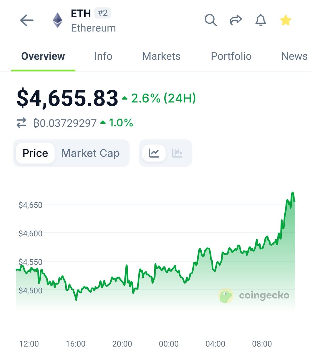 Francis Dhun Uncensored tweet media