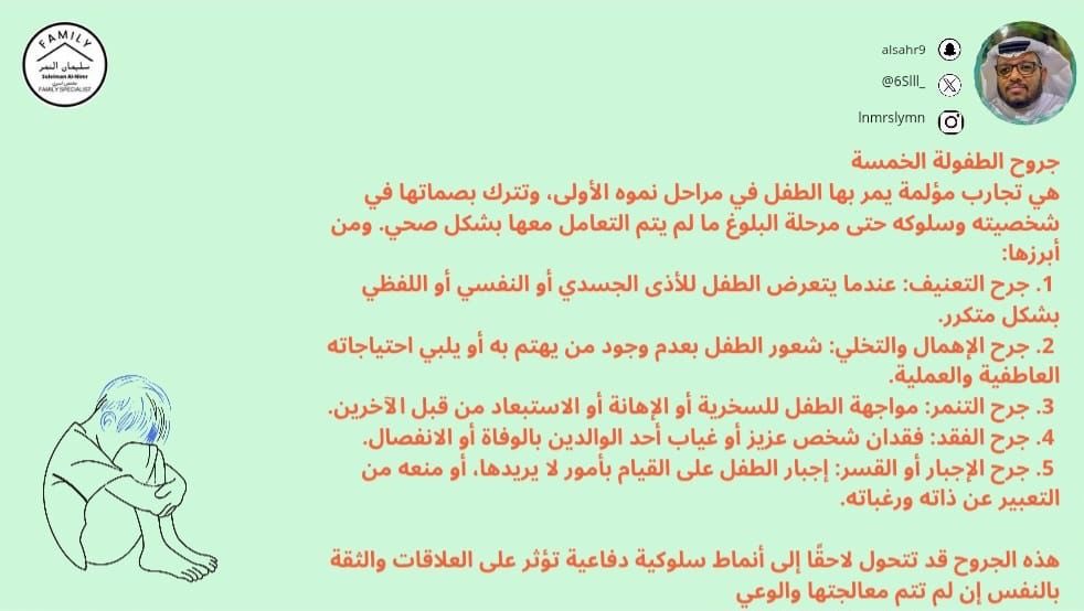 جروح الطفولة الخمسة
هي تجارب مؤلمة يمر بها الطفل في مراحل نموه الأولى، وتترك بصماتها في شخصيته وسلوكه حتى مرحلة البلوغ ما لم يتم التعامل معها بشكل صحي. ومن أبرزها:
1.جرح التعنيف: عندما يتعرض الطفل للأذى الجسدي أو النفسي أو اللفظي بشكل متكرر.
2.جرح الإهمال والتخلي: شعور الطفل بعدم