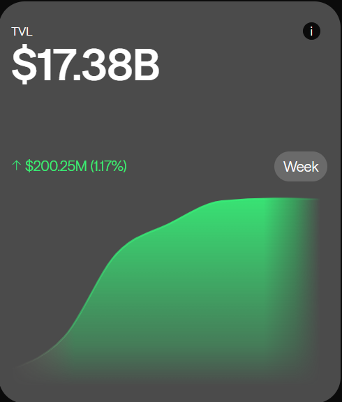 provenancefdn's tweet photo. gm, pulse check looking good here. 

Mondays are for moving millions onchain✅ https://t.co/8EPrWEB5Zl