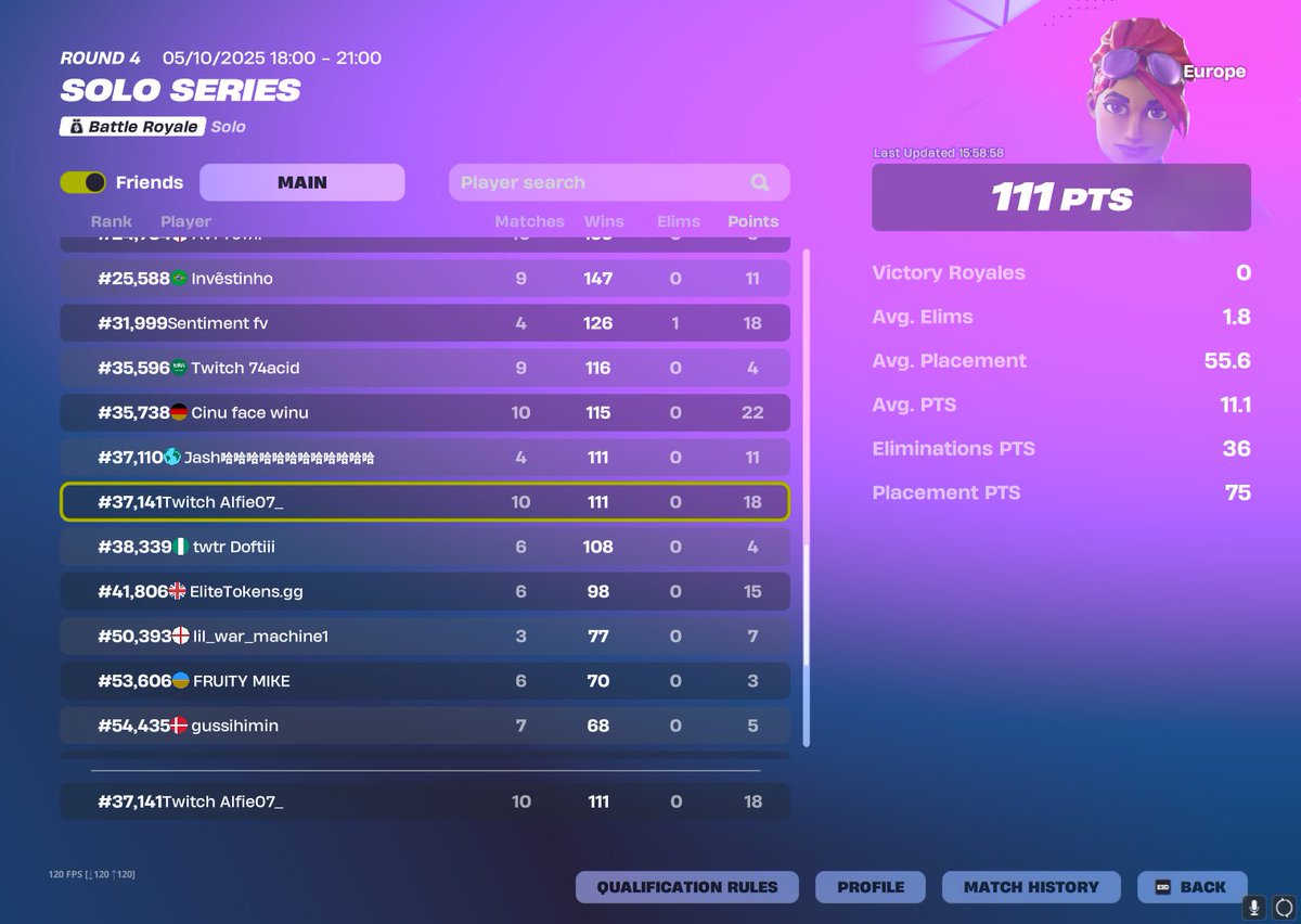 1ST in Solo cc. Primed 🤙🤙