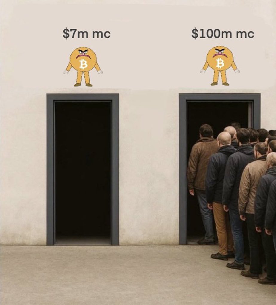 Open the door to financial freedom. 

Be early. 

Choose BITTY. 

$BITTY #Bitty4Bitcoin #Bitcoin