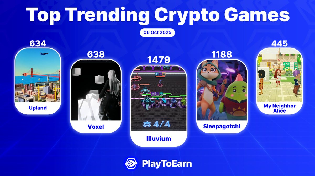 PlayToEarn tweet media