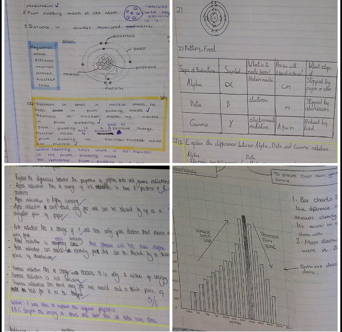 Amazing work being showcased during the BA Spotlight on a Subject week for Science. #Spotlight #Celebrate #Science 🧬 🧪 🧫 #TheBAWay