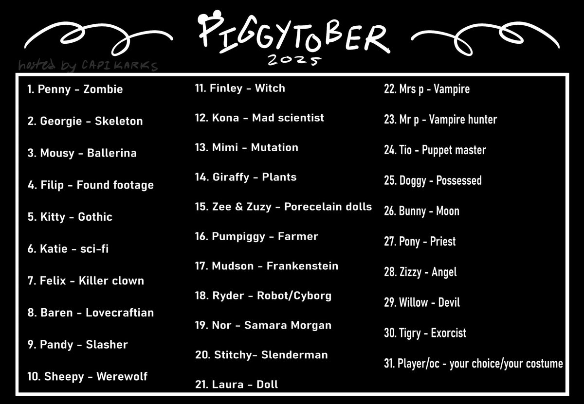 ositocomunista_'s tweet image. Yeah whatever who cares 

#piggytober2025 #piggyroblox #piggyfanart