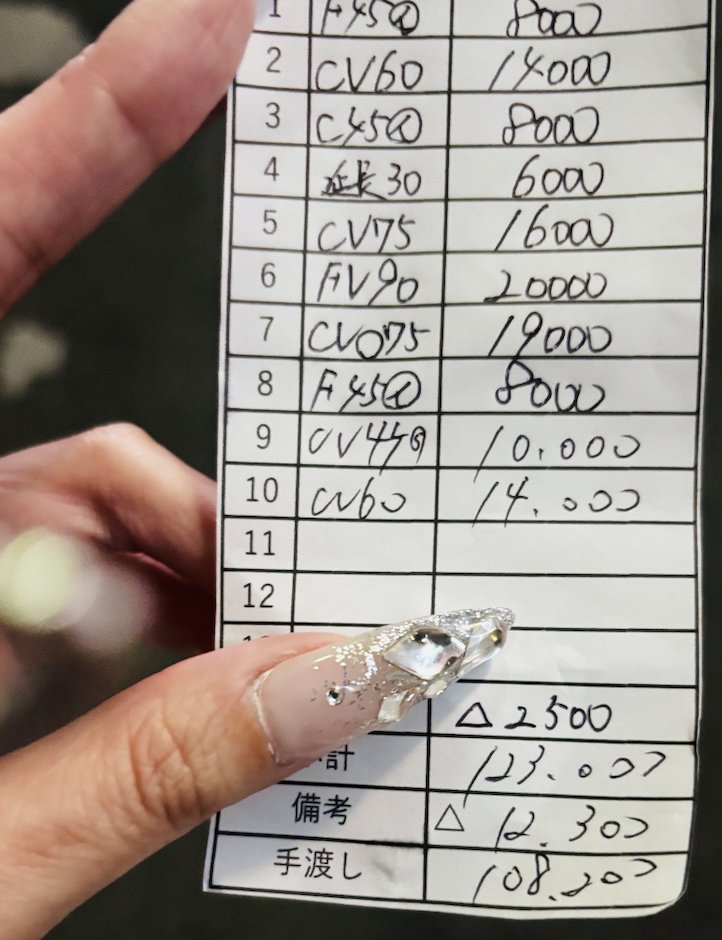 【拡※枠:500】　🛀西日本のどこか　タトゥーありならここ一択　Sくんガールズは保証8〜10よく出てます