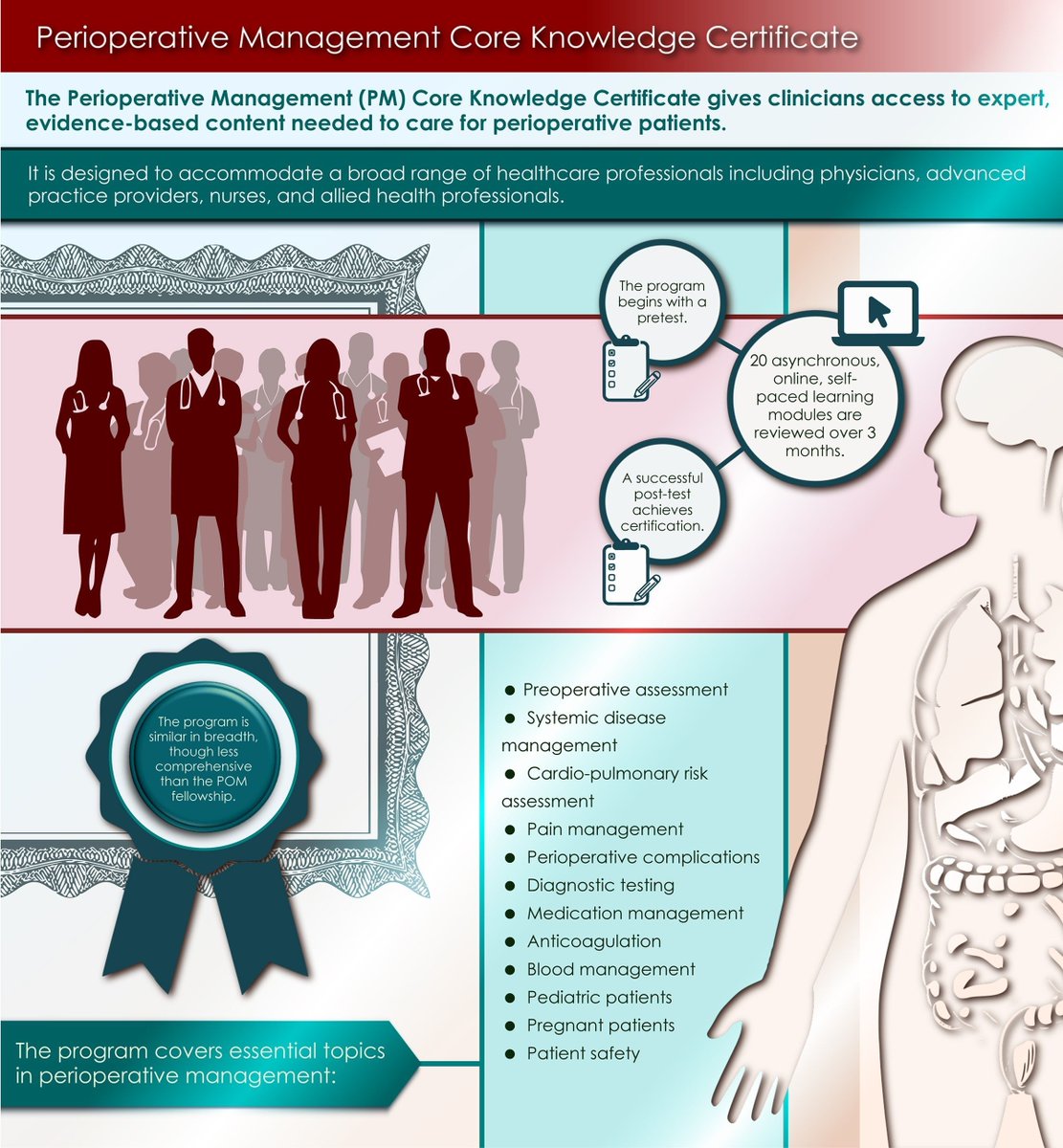 IARS_Journals's tweet photo. Unique Perioperative Medicine Education Programs Designed to Fill Gaps in Postgraduate Medical Education 

https://t.co/xQsXJFIjMD 

The Distinguished Fellow of Perioperative Medicine and the Perioperative Medicine Core Knowledge Certificate combine critical topics for POM https://t.co/R2jC90Y6yA