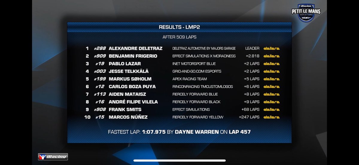 Carlos Boza tweet media