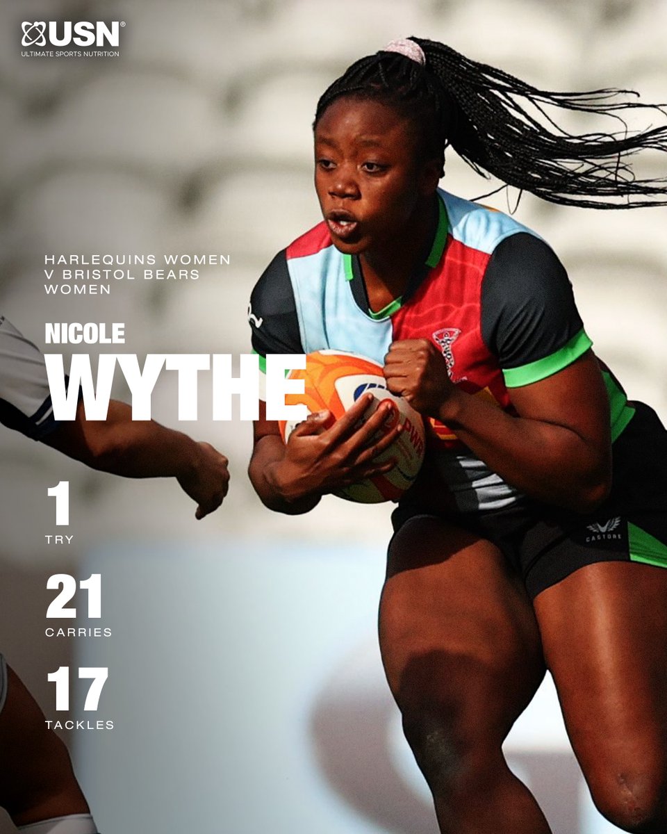 HarlequinsWomen's tweet photo. UNSTOPPABLE! π₯
π Nicole Wythe made more carries than any other player in Sunday's @thePWR Cup semi-final.
#COYQ | #itstartstoday | @USN_UK https://t.co/FYxGexO3sd