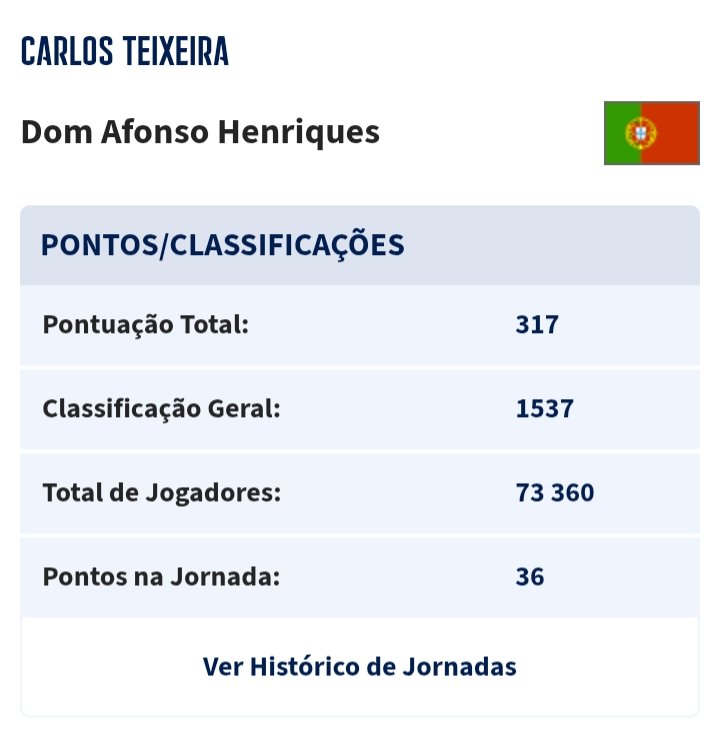 carmsteixeira's tweet photo. 🇵🇹 GW8

🏴󠁧󠁢󠁥󠁮󠁧󠁿 GW7

Points

#FantasyLigaPortugal 
#FantasyLigaPortugalBetclic
#FPL 
#FPLCommunity https://t.co/MVaTc66ba4