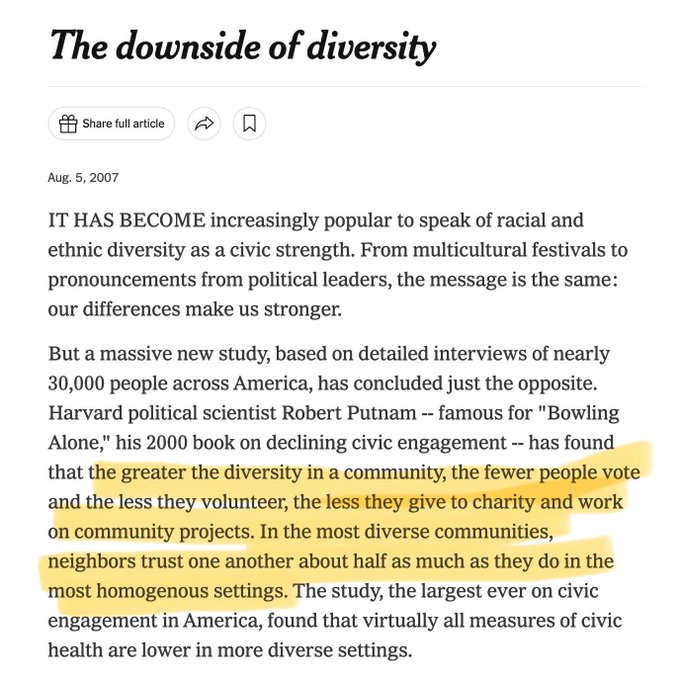 A screenshot of an article titled "The downside of diversity" by Robert Putnam, dated Aug. 5, 2007. The text includes a highlighted section discussing civic engagement in diverse communities. No additional visible elements or characters.